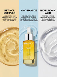 Retinol Serum - Anti-Aging and Skin Renewing Serum