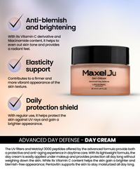 MAXEL JU Day Cream (50 ML) Night Cream (50ML) Day and Night Moisturizing Care Set