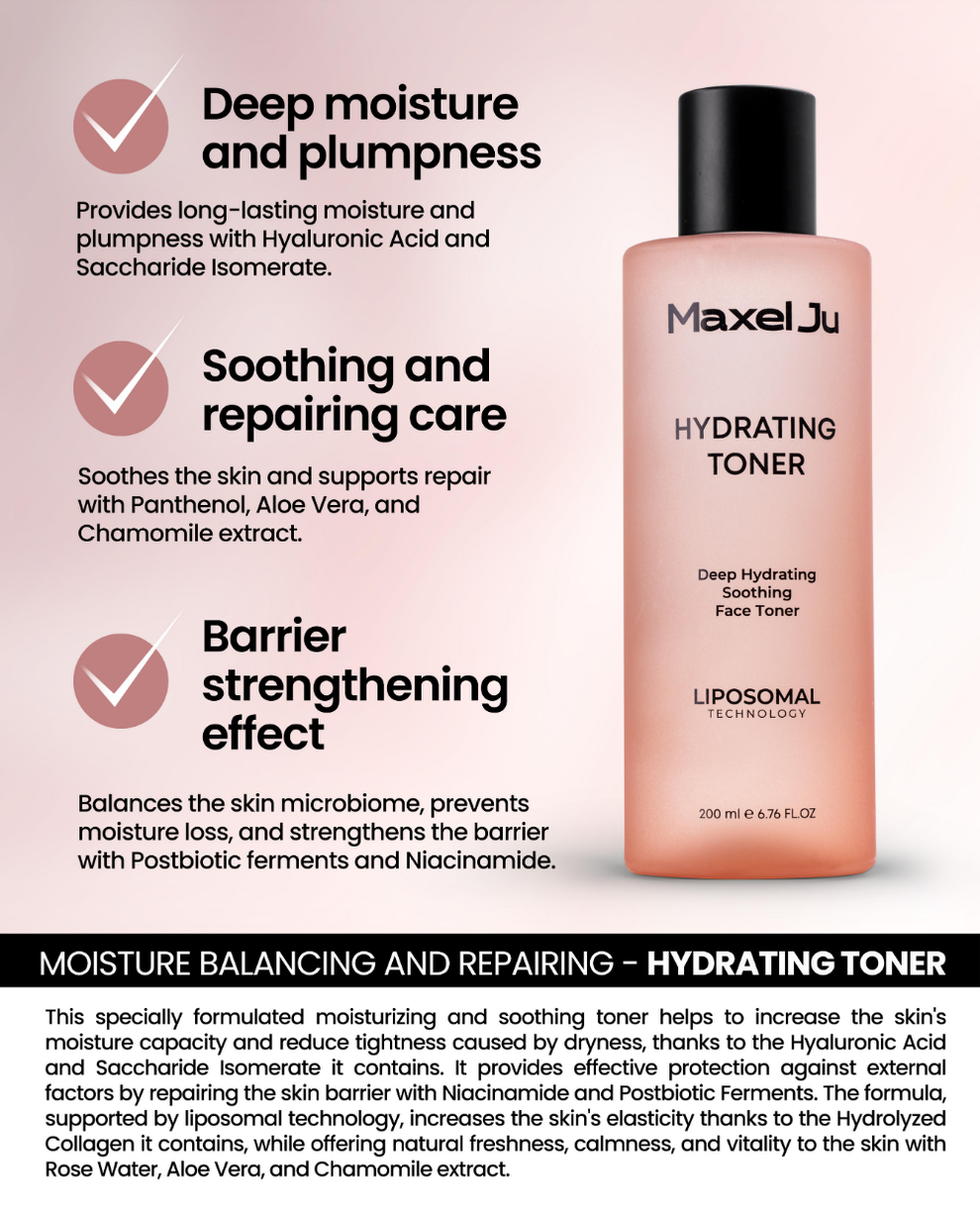MAXEL JU Hydrating Toner (200 ML) Hyaluronic Acid Serum (30 ML) Moisturizer Cream (50 ML) Intensive Care Set