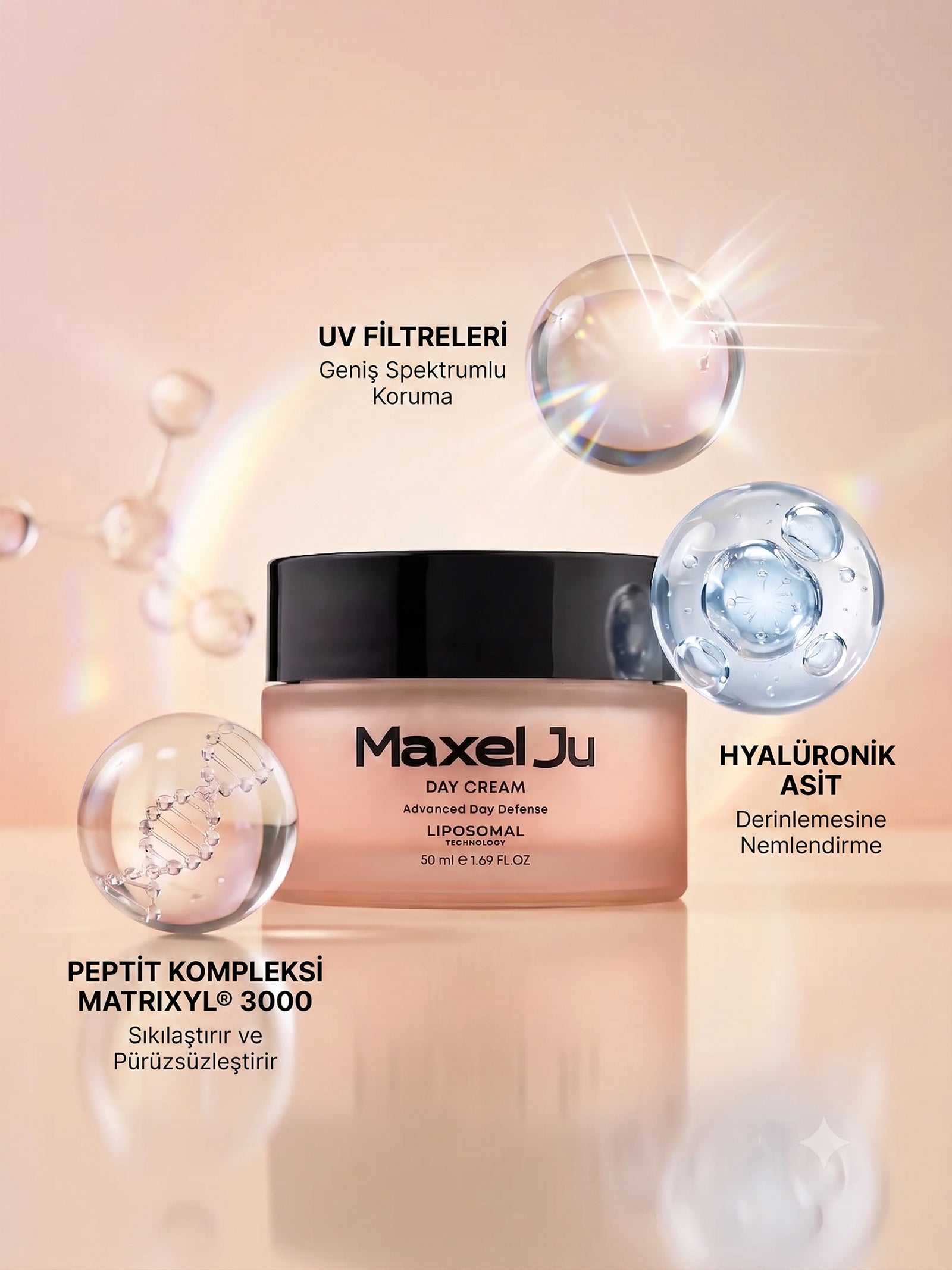 Day Cream - Peptit İçerikli Gündüz Bakım Kremi