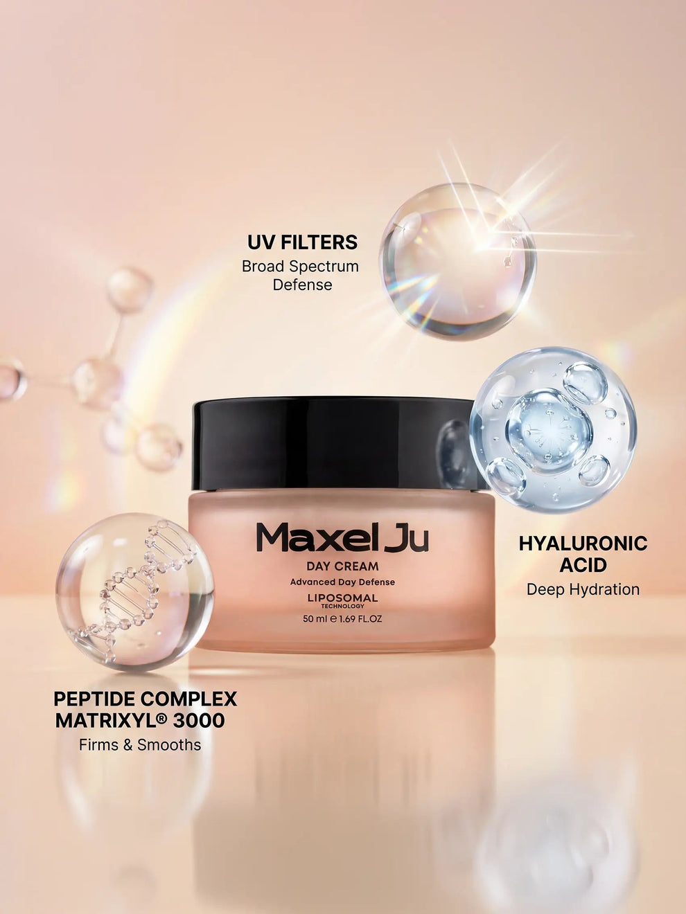 Day Cream - Peptide-Infused Daily Moisturizer