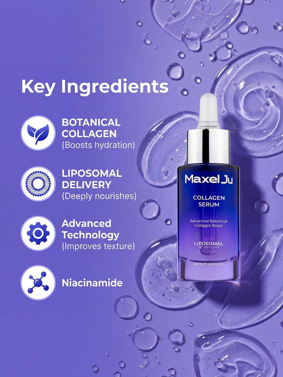 Collagen Serum - Firming and Plumping Serum