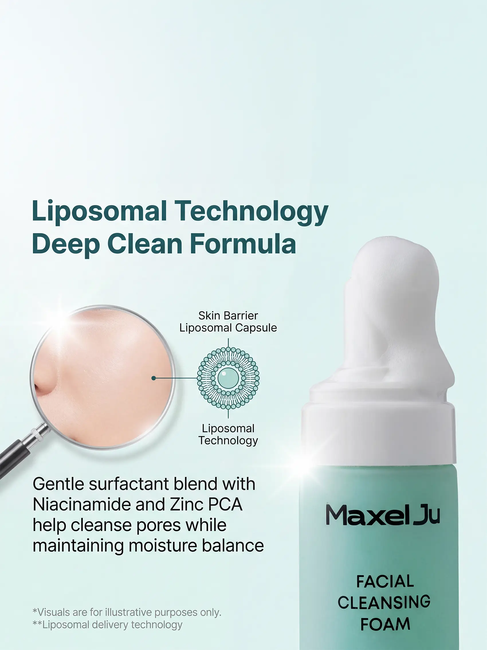 Maxel JU Facial Cleansing Foam benefits